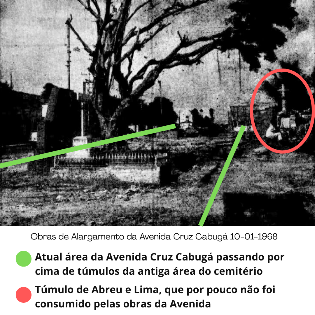 Mapa antigo do Recife mostrando a área do Cemitério dos Ingleses
